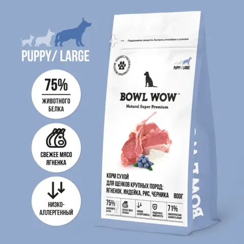 Bowl Wow с индейкой, ягнёнком и черникой для котят