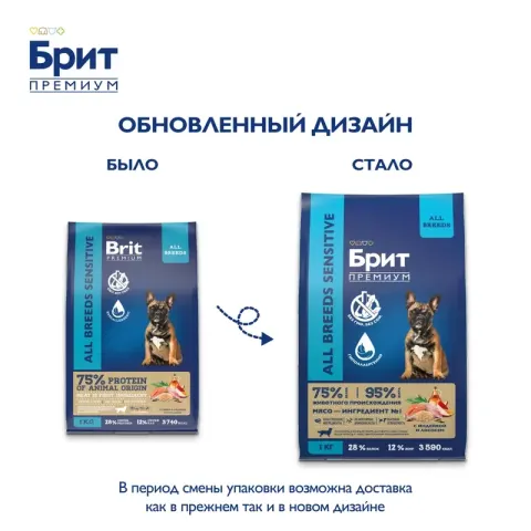 Brit Premium Sensitive Digestion с индейкой