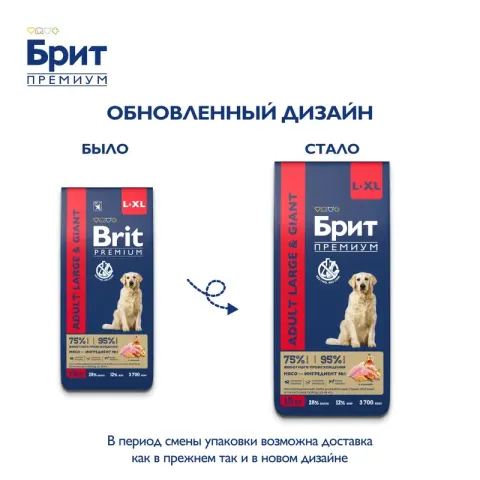 Brit Premium для крупных пород с курицей
