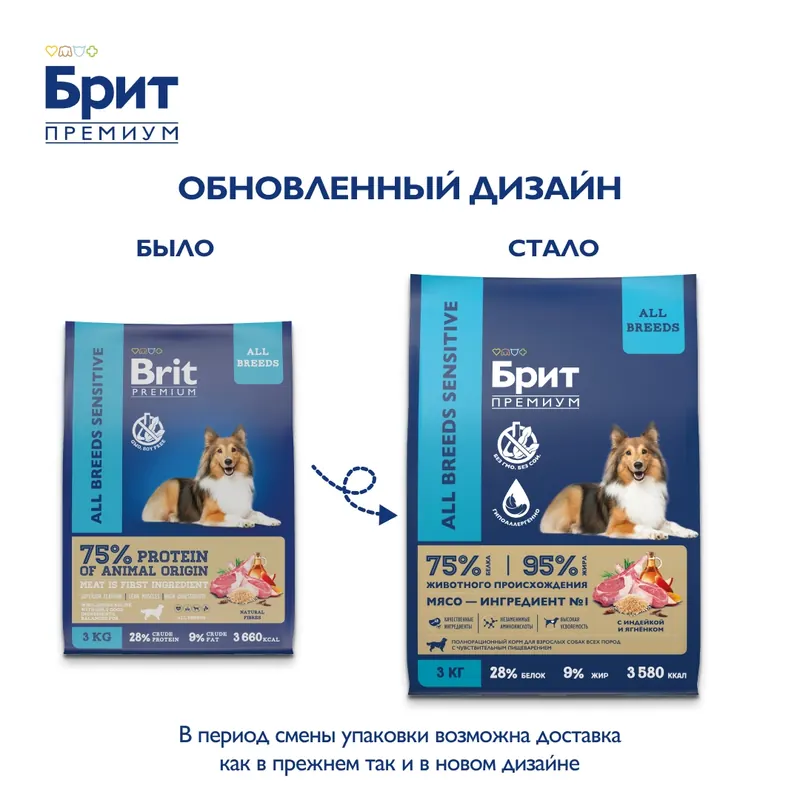 Brit Premium Sensitive с ягнёнком и индейкой