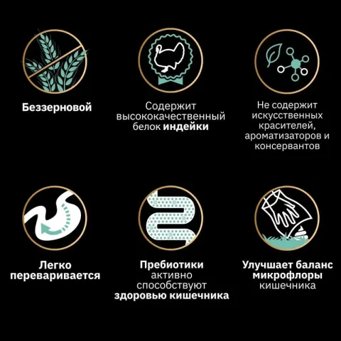 Pro Plan Grain Free для щенков малых пород с индейкой