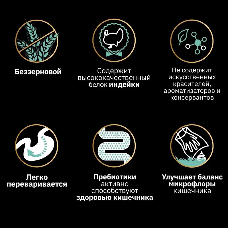 Pro Plan Grain Free для щенков малых пород с индейкой