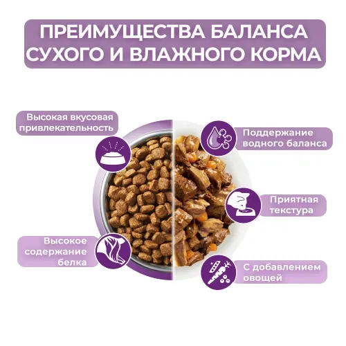 Purina One с уткой и печенью для привередливых кошек