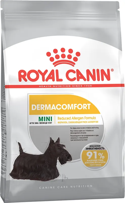 Royal Canin Mini Dermacomfort для собак мелких пород