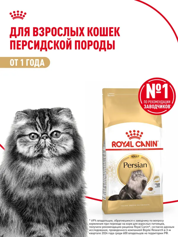 Royal Canin Persian Adult для взрослых персидских кошек