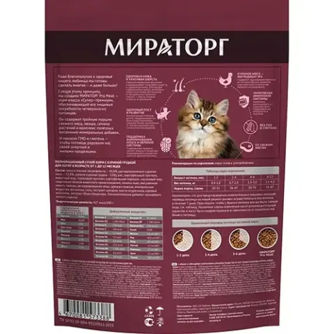 Winner Pro Meat Kittens с куриной грудкой
