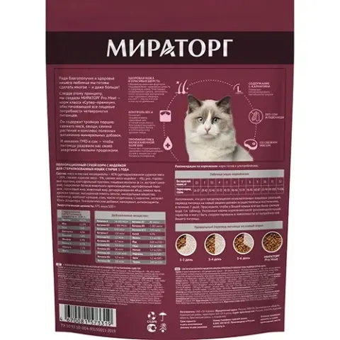 Winner Pro Meat Sterilized с индейкой
