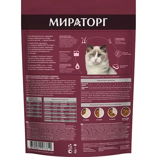 Winner Pro Meat Sterilized с индейкой