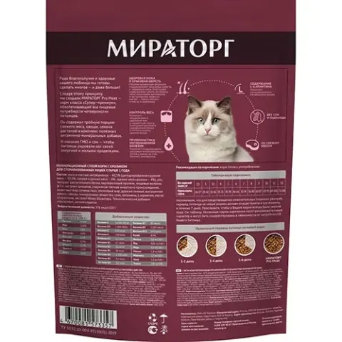 Winner Pro Meat Sterilized с кроликом для стерилизованных кошек