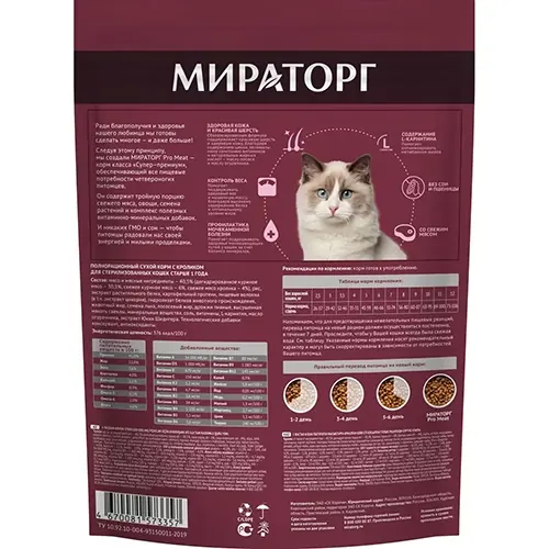 Winner Pro Meat Sterilized с кроликом для стерилизованных кошек